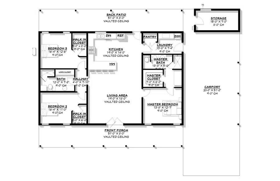 anna blueprint
