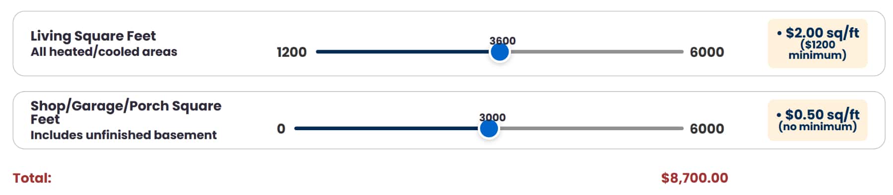 barndominium cost calculator